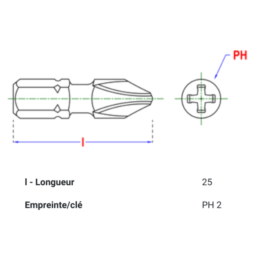 Embout de vissage - 1/4" 25 mm - PH2 (x 5 unités)