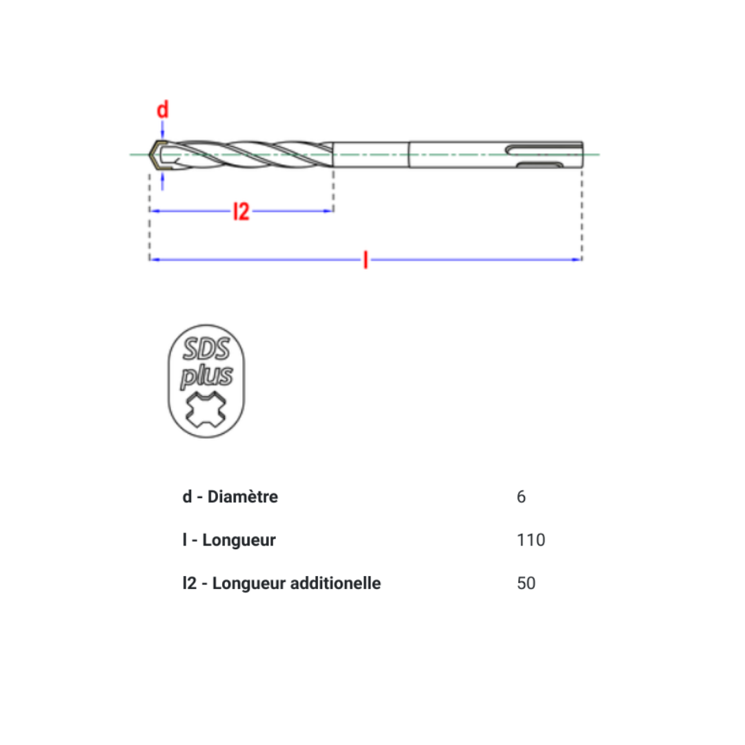 Foret béton SDS+ à 2 taillants Ø6 x 110/50mm