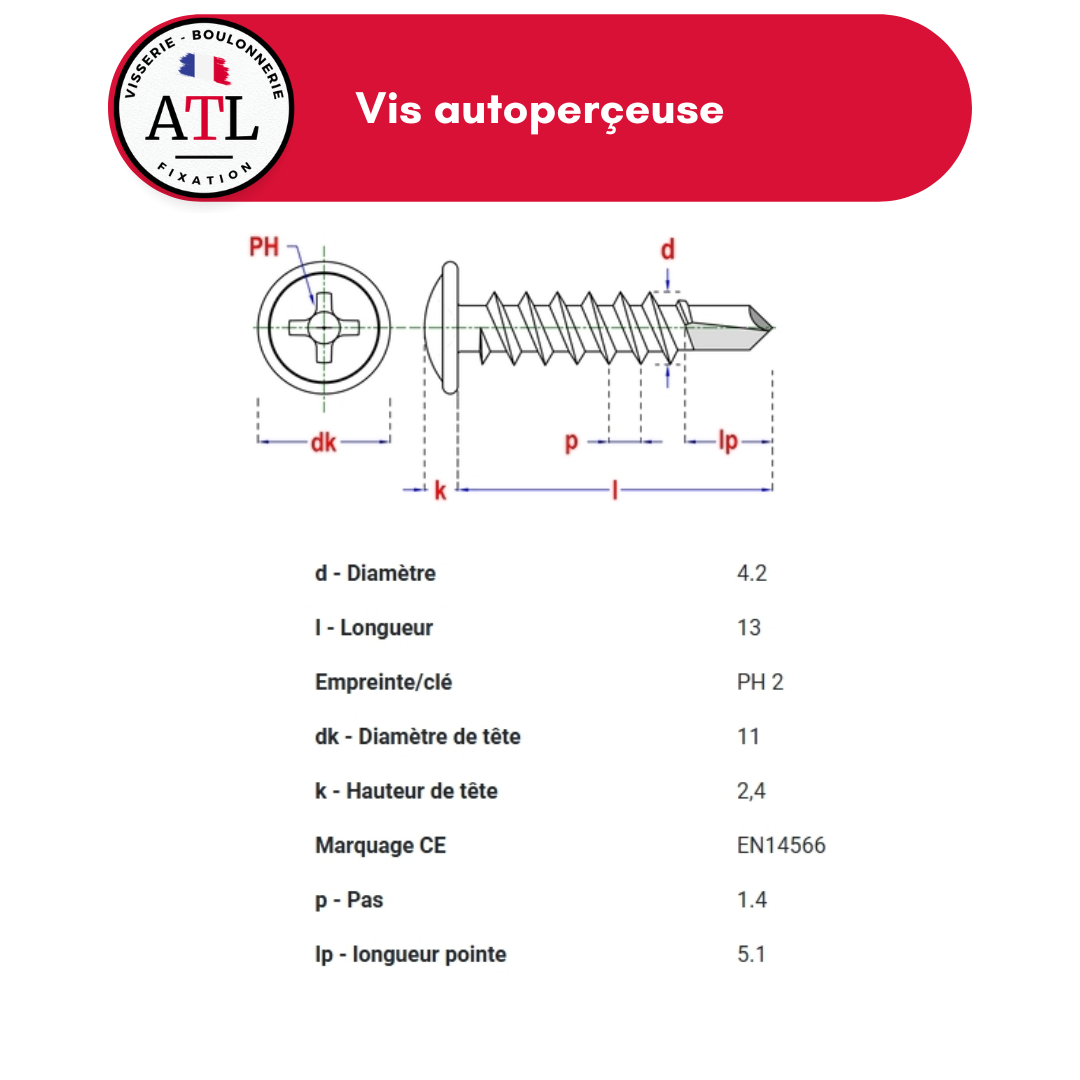 Vis autoperceuse pour assemblage d’ossature de cloison sèche